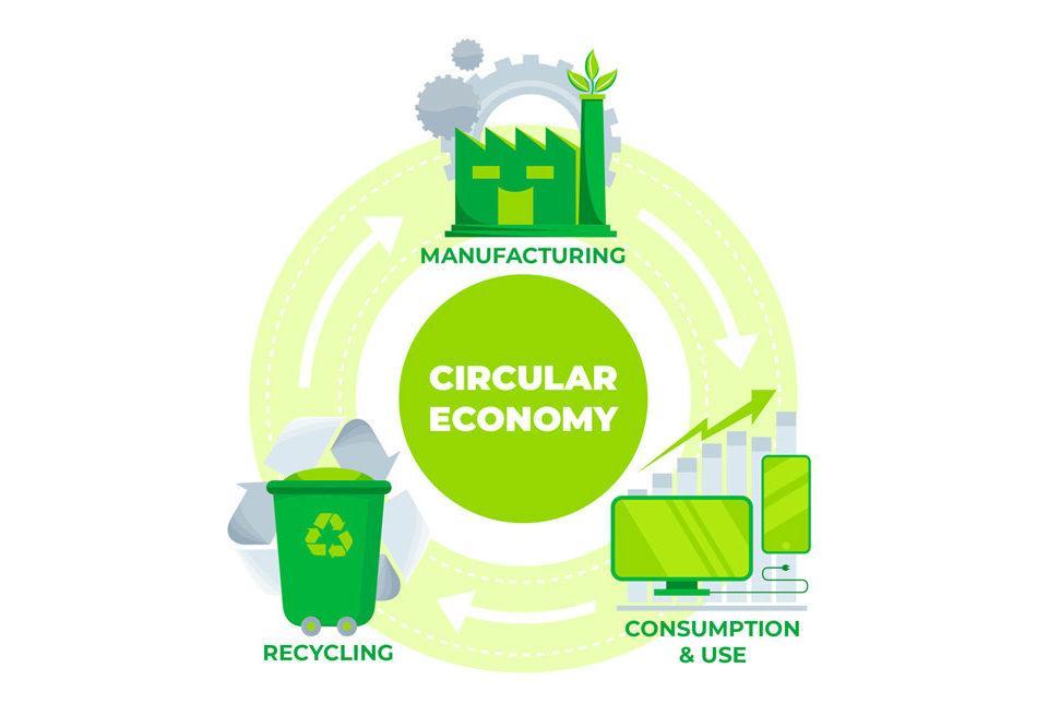 Economia Circolare sostenibilità
